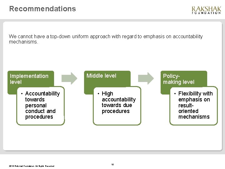 Recommendations We cannot have a top-down uniform approach with regard to emphasis on accountability