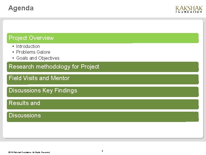 Agenda Project Overview • Introduction • Problems Galore • Goals and Objectives Research methodology