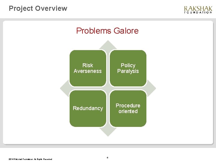 Project Overview Problems Galore 2014 Rakshak Foundation. All Rights Reserved. Risk Averseness Policy Paralysis