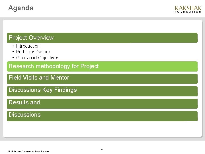 Agenda Project Overview • Introduction • Problems Galore • Goals and Objectives Research methodology