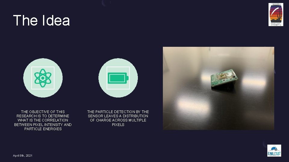 The Idea THE OBJECTIVE OF THIS RESEARCH IS TO DETERMINE WHAT IS THE CORRELATION