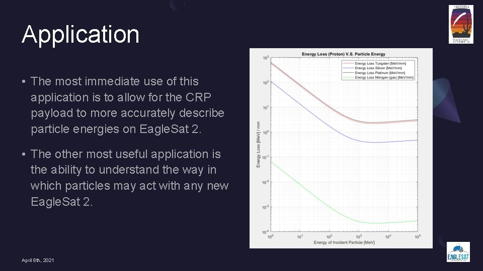 Application • The most immediate use of this application is to allow for the