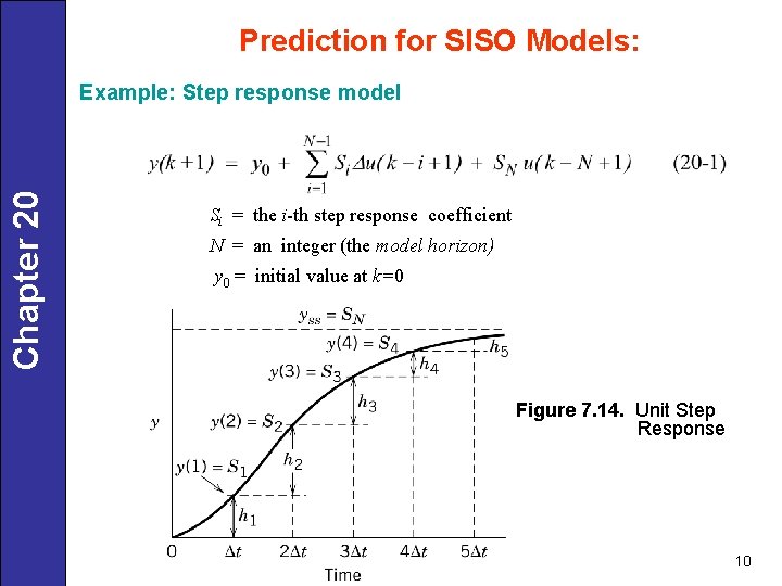 Prediction for SISO Models: Chapter 20 Example: Step response model Si = the i-th