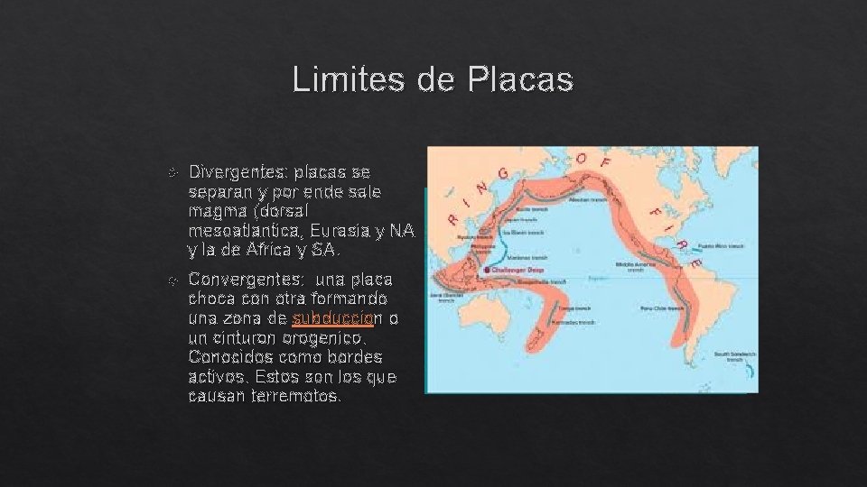 Limites de Placas Divergentes: placas se separan y por ende sale magma (dorsal mesoatlantica,