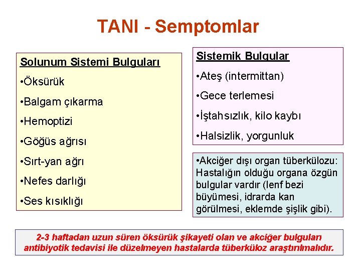 TANI - Semptomlar Solunum Sistemi Bulguları • Öksürük • Balgam çıkarma • Hemoptizi •