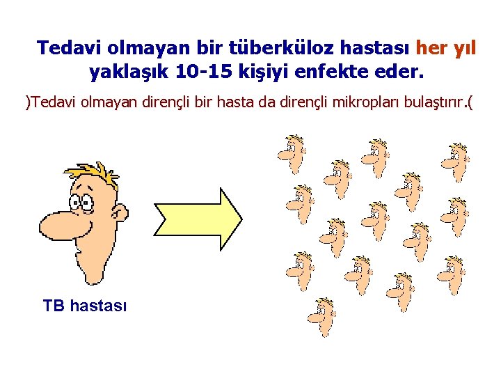 Tedavi olmayan bir tüberküloz hastası her yıl yaklaşık 10 -15 kişiyi enfekte eder. )Tedavi