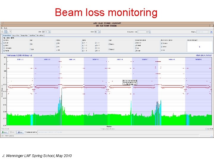 Beam loss monitoring J. Wenninger LNF Spring School, May 2010 