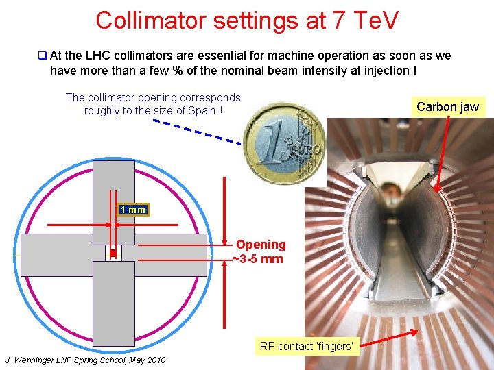 Collimator settings at 7 Te. V q At the LHC collimators are essential for