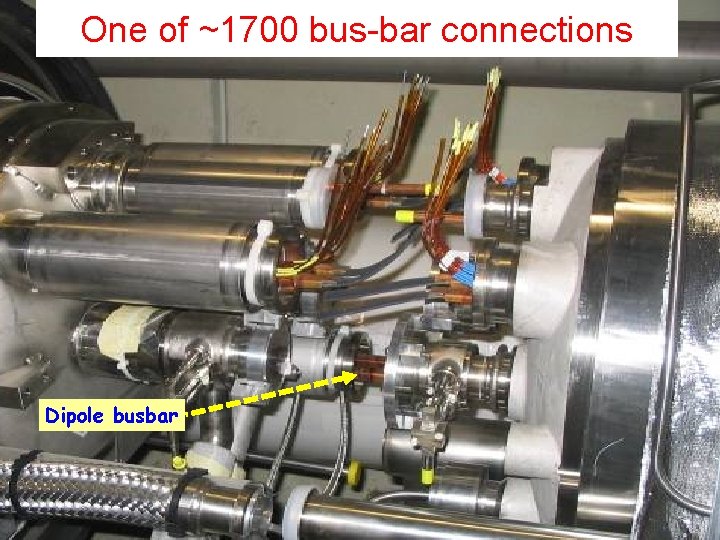 One of ~1700 bus-bar connections Dipole busbar J. Wenninger LNF Spring School, May 2010