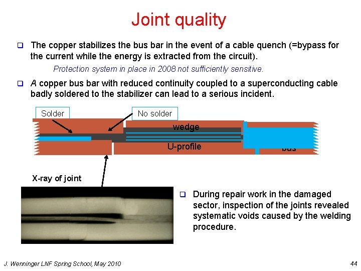 Joint quality q The copper stabilizes the bus bar in the event of a