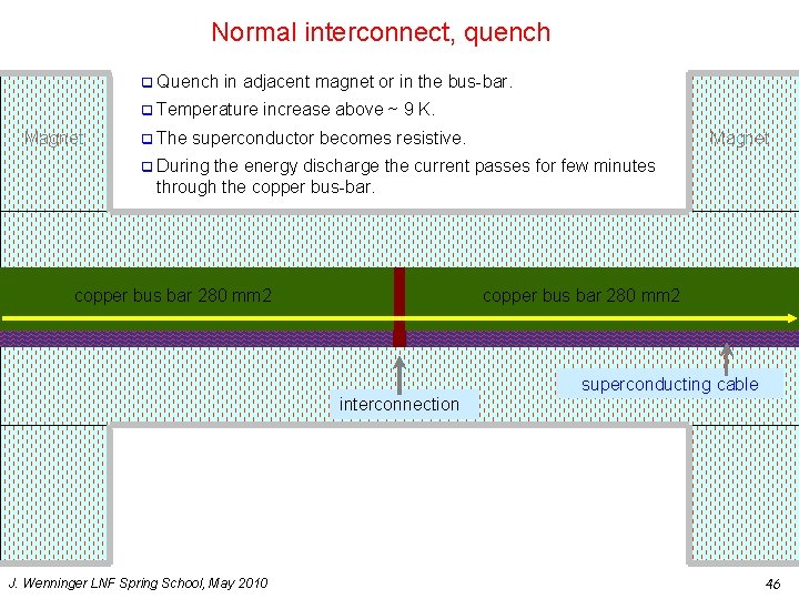 Normal interconnect, quench q Quench in adjacent magnet or in the bus-bar. q Temperature