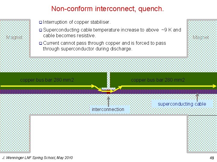 Non-conform interconnect, quench. q Interruption of copper stabiliser. q Superconducting Magnet cable temperature increase