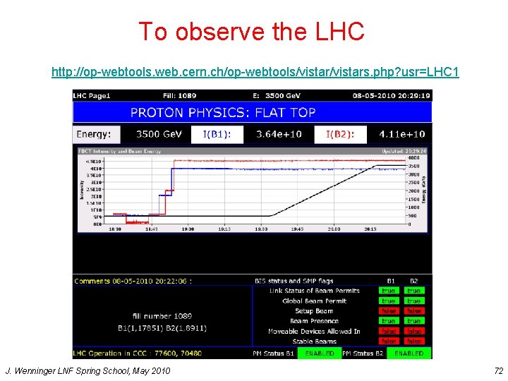 To observe the LHC http: //op-webtools. web. cern. ch/op-webtools/vistars. php? usr=LHC 1 J. Wenninger