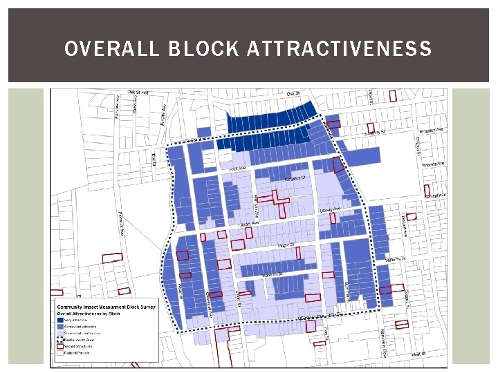 OVERALL BLOCK ATTRACTIVENESS 