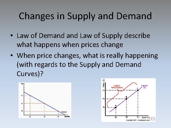 Changes in Supply and Demand • Law of Demand Law of Supply describe what