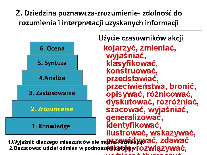 2. Dziedzina poznawcza-zrozumienie- zdolność do rozumienia i interpretacji uzyskanych informacji Użycie czasowników akcji kojarzyć,