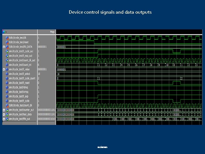 Device control signals and data outputs 