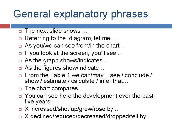 General explanatory phrases The next slide shows … Referring to the diagram, let me