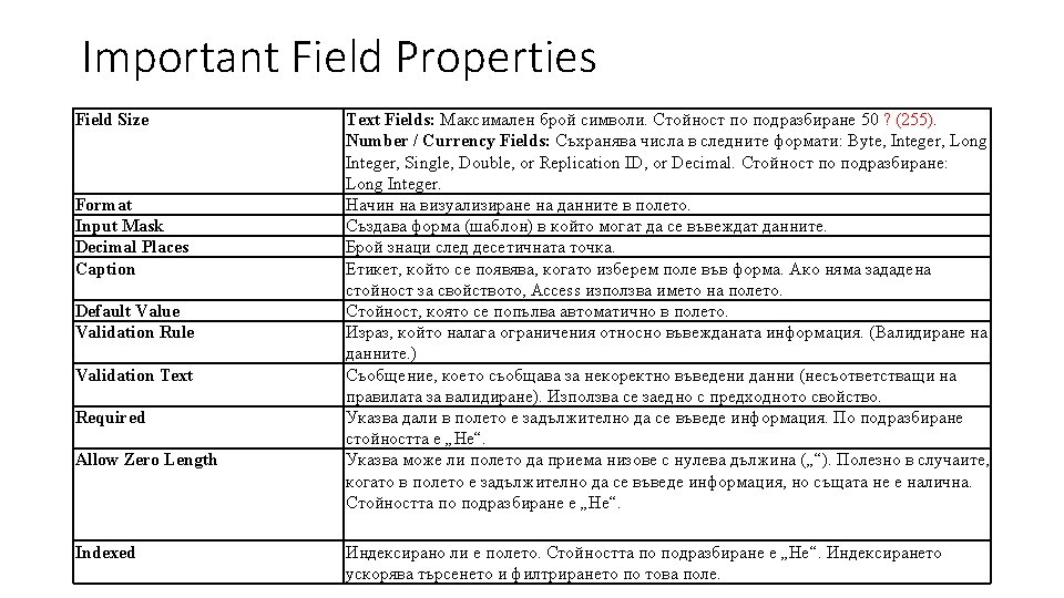 Working with Tables and Fields Field Properties Exercise