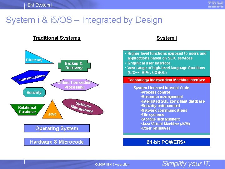IBM System i & i 5/OS – Integrated by Design Traditional Systems System i