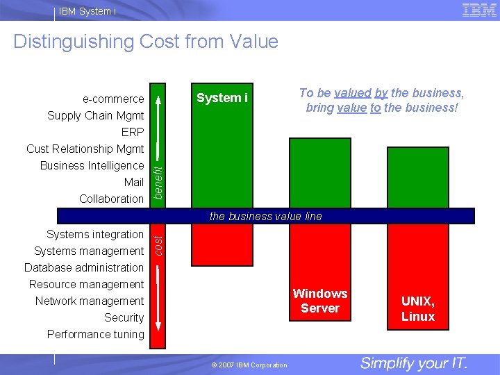 IBM System i Distinguishing Cost from Value System i e-commerce Supply Chain Mgmt ERP