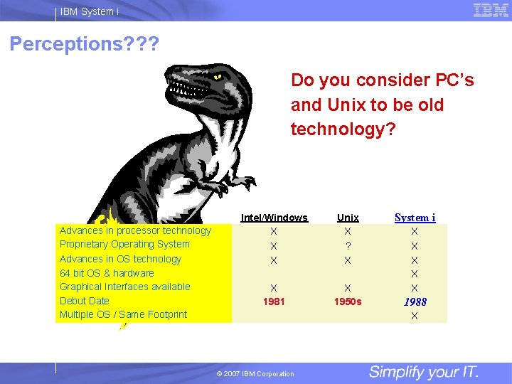 IBM System i Perceptions? ? ? Do you consider PC’s and Unix to be
