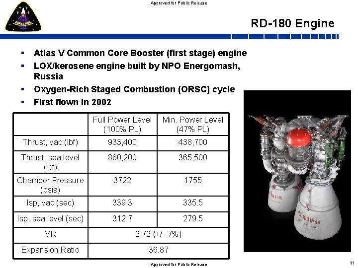 Approved for Public Release RD-180 Engine § § Atlas V Common Core Booster (first