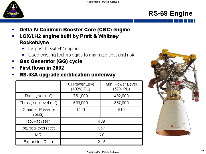 Approved for Public Release RS-68 Engine § § Delta IV Common Booster Core (CBC)