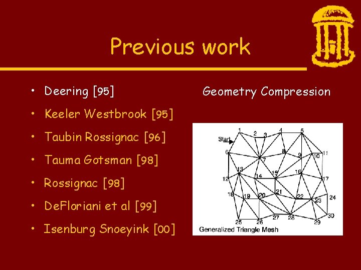 Previous work • Deering [95] • Keeler Westbrook [95] • Taubin Rossignac [96] •