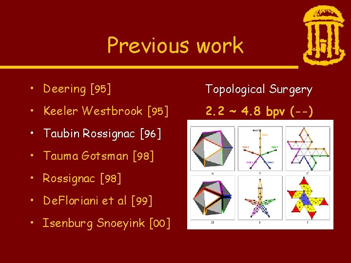 Previous work • Deering [95] Topological Surgery • Keeler Westbrook [95] 2. 2 ~