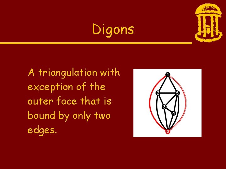 Digons A triangulation with exception of the outer face that is bound by only