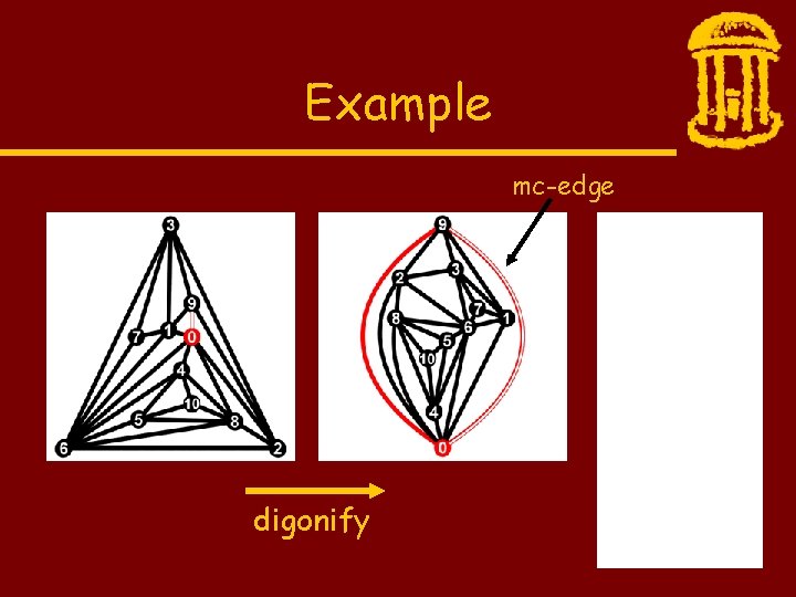 Example mc-edge digonify 