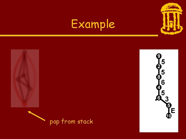 Example pop from stack 