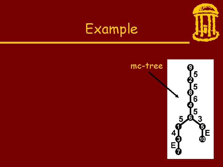 Example mc-tree 