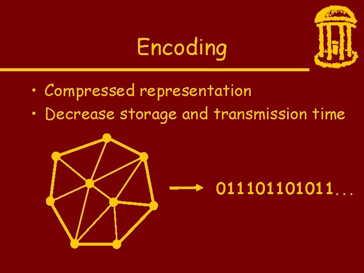 Encoding • Compressed representation • Decrease storage and transmission time 011101101011. . . 