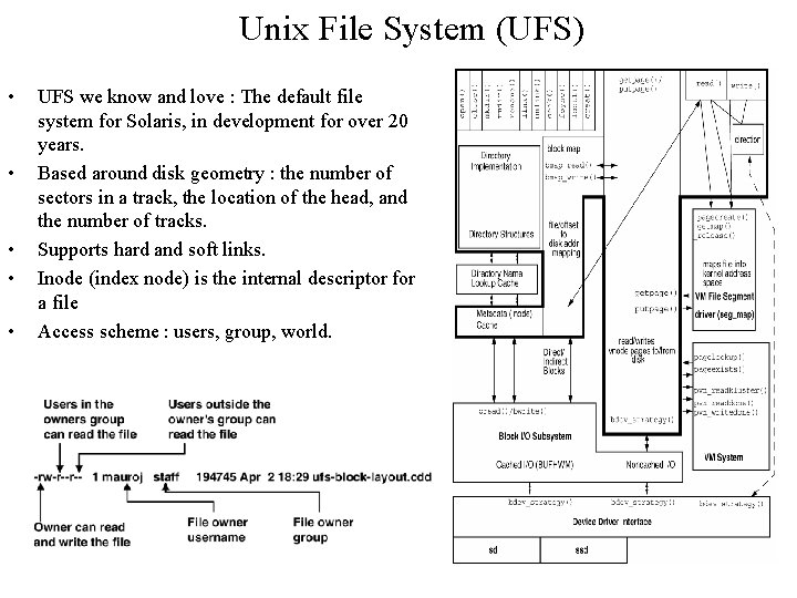 Unix File System (UFS) • • • UFS we know and love : The
