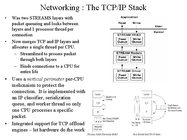 Networking : The TCP/IP Stack • • Was two STREAMS layers with packet queueing