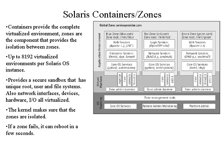 Solaris Containers/Zones • Containers provide the complete virtualized environment, zones are the component that