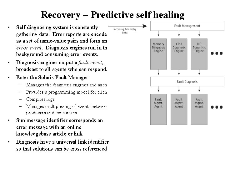 Recovery – Predictive self healing • • • Self diagnosing system is constantly gathering