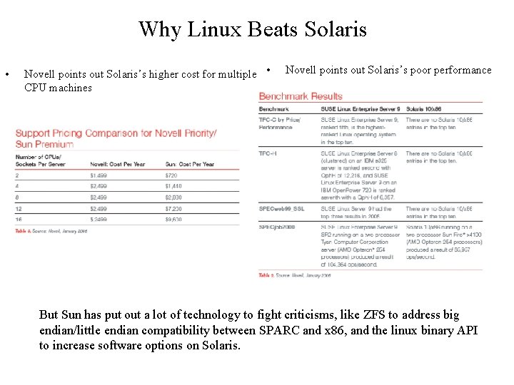 Why Linux Beats Solaris • Novell points out Solaris’s higher cost for multiple •