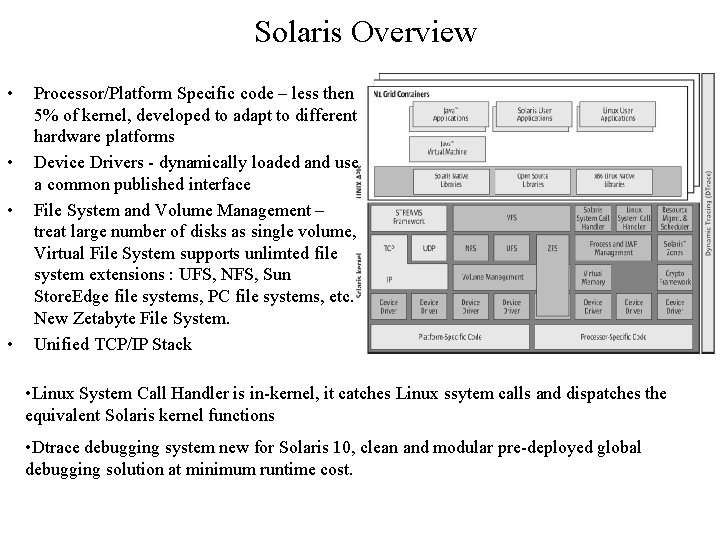 Solaris Overview • • Processor/Platform Specific code – less then 5% of kernel, developed