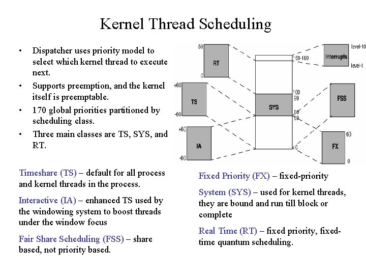 Kernel Thread Scheduling • • Dispatcher uses priority model to select which kernel thread