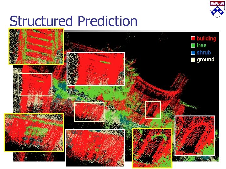 Structured Prediction building tree shrub ground 