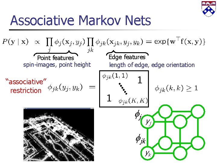 Associative Markov Nets Point features spin-images, point height Edge features length of edge, edge