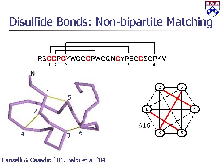 Disulfide Bonds: Non-bipartite Matching RSCCPCYWGGCPWGQNCYPEGCSGPKV 1 1 2 3 4 6 2 3 5