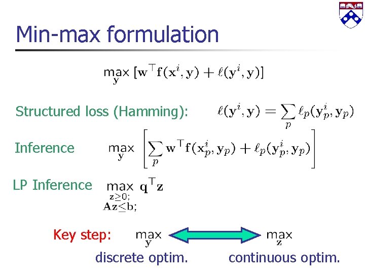Min-max formulation Structured loss (Hamming): Inference LP Inference Key step: discrete optim. continuous optim.