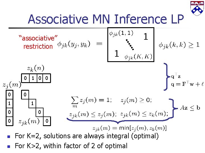 Associative MN Inference LP “associative” restriction 0 1 0 0 n n 0 1