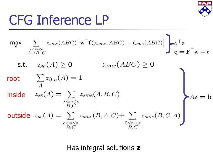 CFG Inference LP root inside outside Has integral solutions z 