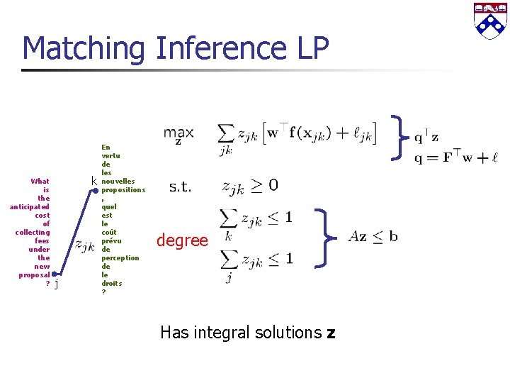 Matching Inference LP What is the anticipated cost of collecting fees under the new