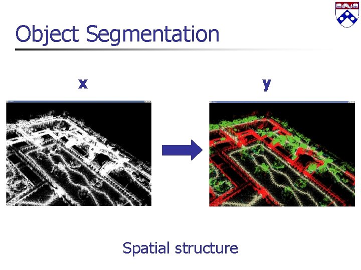 Object Segmentation x y Spatial structure 